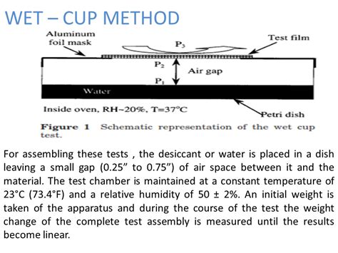 What is ASTM D 1653 (Permeability Tes